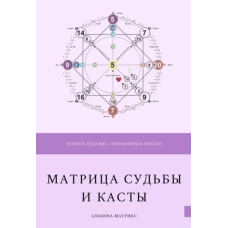 Матрица судьбы и Касты. Матрикс А. Матрица судьбы и Касты. Матрикс А.