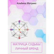 Матриця долі. Особистий бренд. Матрікс А. Матриця долі. Особистий бренд. Матрікс А.